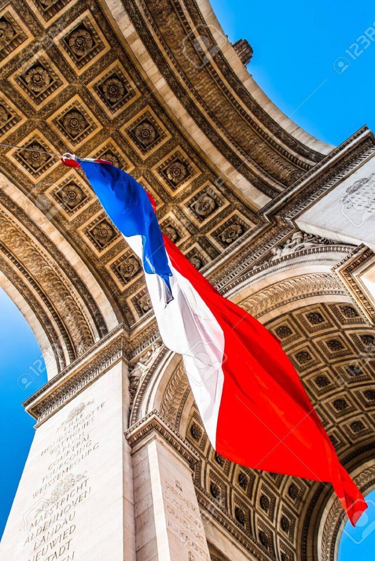 France – Politique : Quand la France devient la RDC, les politiciens sont-ils devenus les mêmes ?